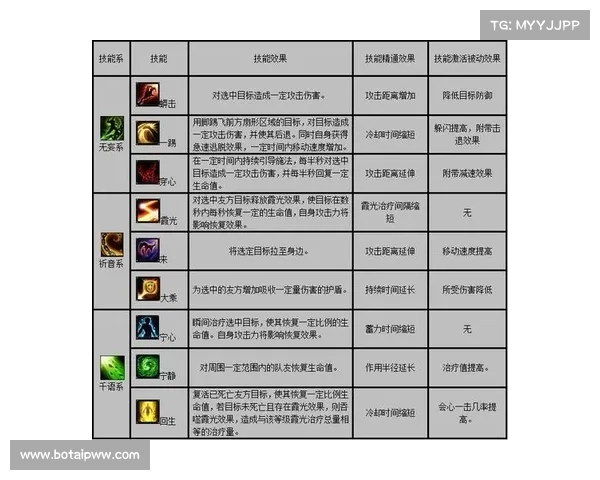 风云岛行动宝箱秘密大揭秘及丰厚奖励详解 风云岛行动宝箱秘密大揭秘及丰厚奖励详解