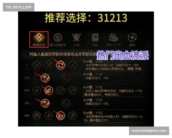 地下城漫游加点策略选择指南如何打造最强角色提升效率 地下城漫游加点策略选择指南如何打造最强角色提升效率