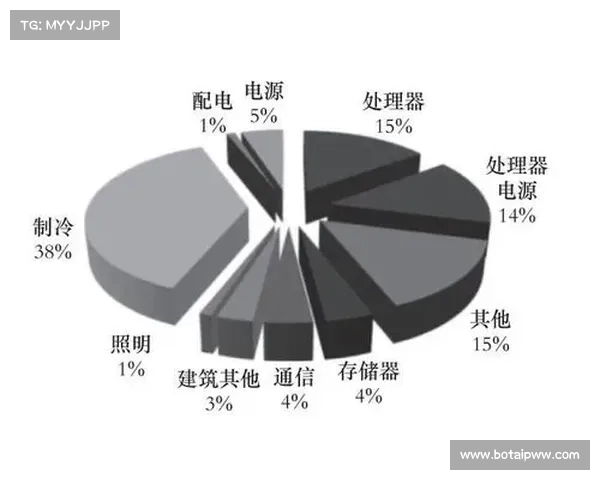 战场环境中最有效策略的核心要素与应用分析 战场环境中最有效策略的核心要素与应用分析