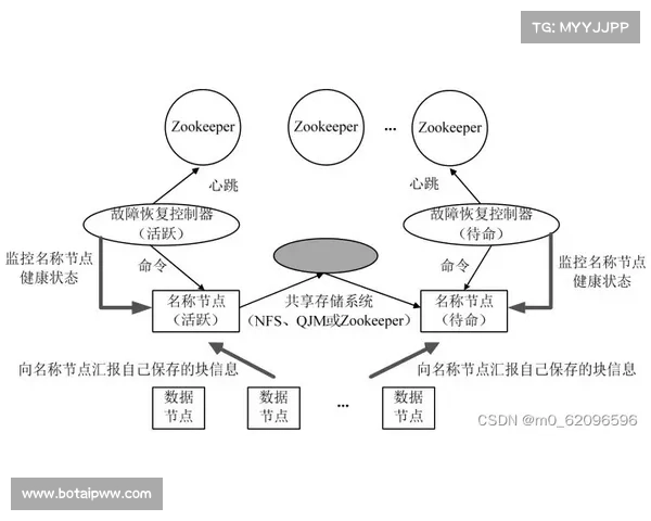 十字军信使作用的形成机制及其受五大关键因素综合影响研究