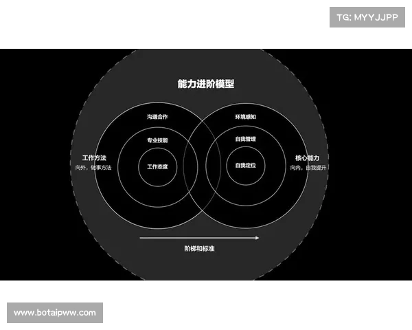 斗破苍穹OL全新职业成长系统深度解析带你掌握角色进阶核心秘诀 斗破苍穹OL全新职业成长系统深度解析带你掌握角色进阶核心秘诀