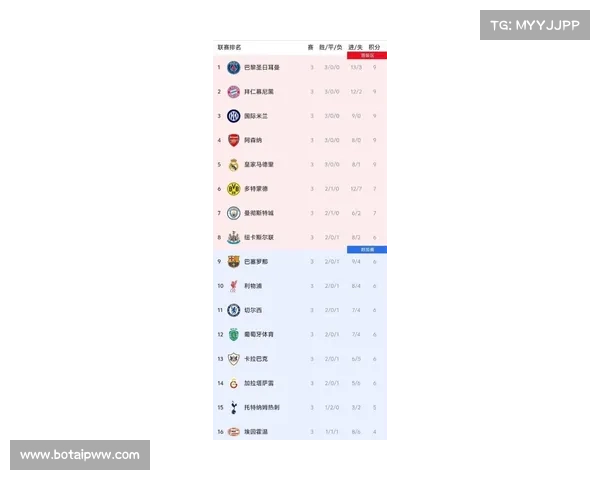 2023欧国联赛季全面开启时间表 各队备战新一轮赛事详解